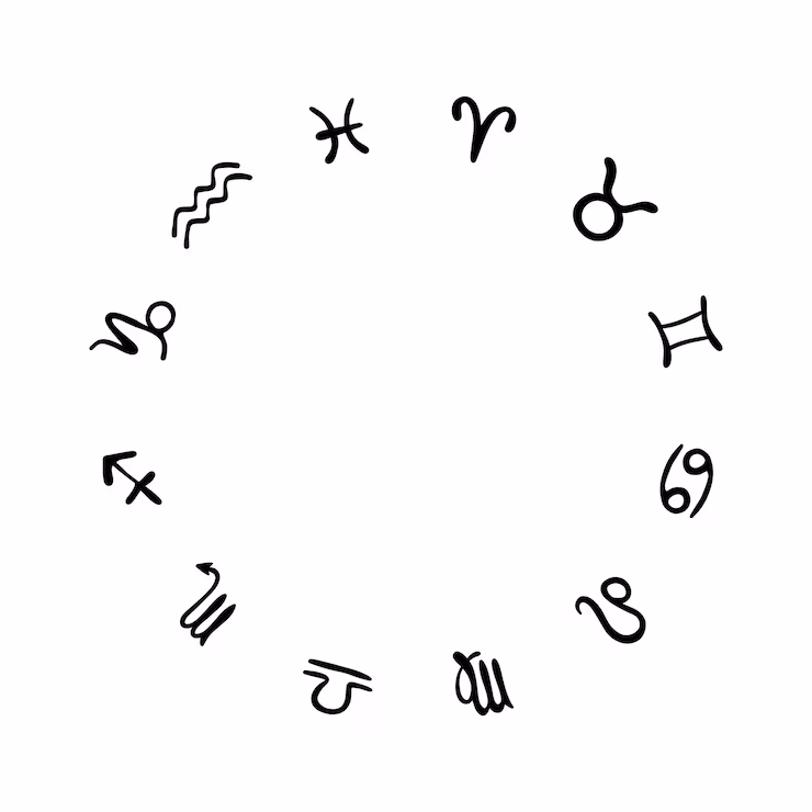Bracelet Horoscope
